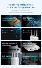 Point d’Accès WiFi 7 Extérieur COMFAST BE3600 – 3600 Mbps, Triple Antenne, Port Gigabit, IP66, PoE – Couverture Longue Portée – Image 4